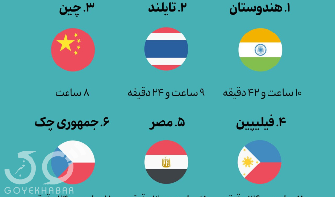 کتابخوان‌