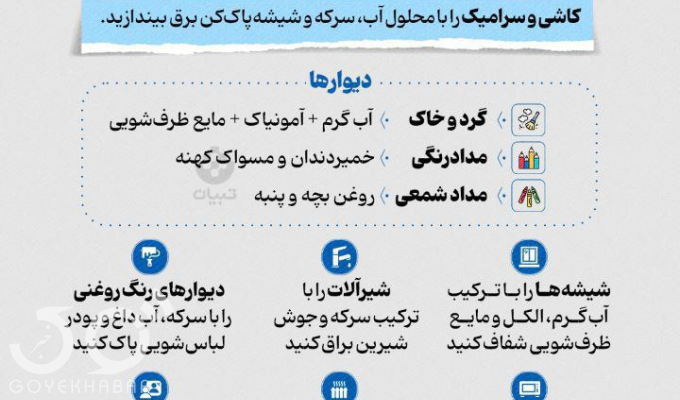اینفوگرافی/ ترفندهای خانه‌تکانی سریع و آسان برای عید