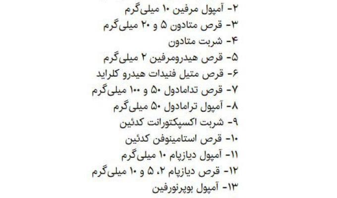  داروهای ممنوعه در سفر حج