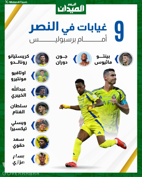 عکس/ اسامی غایبان النصر برابر پرسپولیس