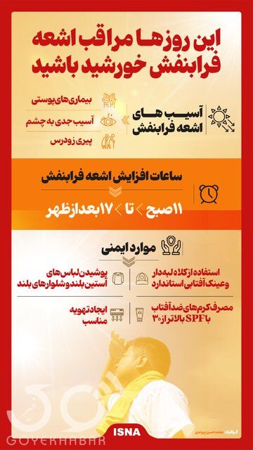اشعه فرابنفش