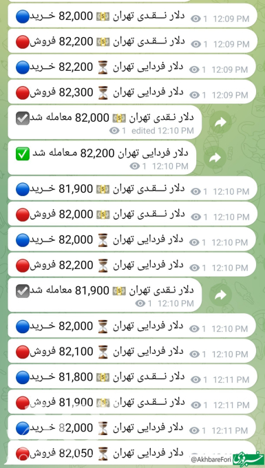 عکس/ سقوط شدید قیمت دلار در بازار آزاد