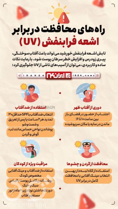 اشغه فرابنفش