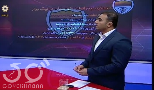 محسن بابادی