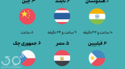 کتابخوان‌