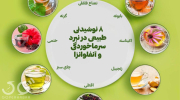 اینفوگرافی/ ۸ نوشیدنی طبیعی در نبرد سرماخوردگی و آنفلوانزا