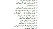  داروهای ممنوعه در سفر حج